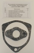 р/к масляного теплообменника ЕВРО-1,2 паранит